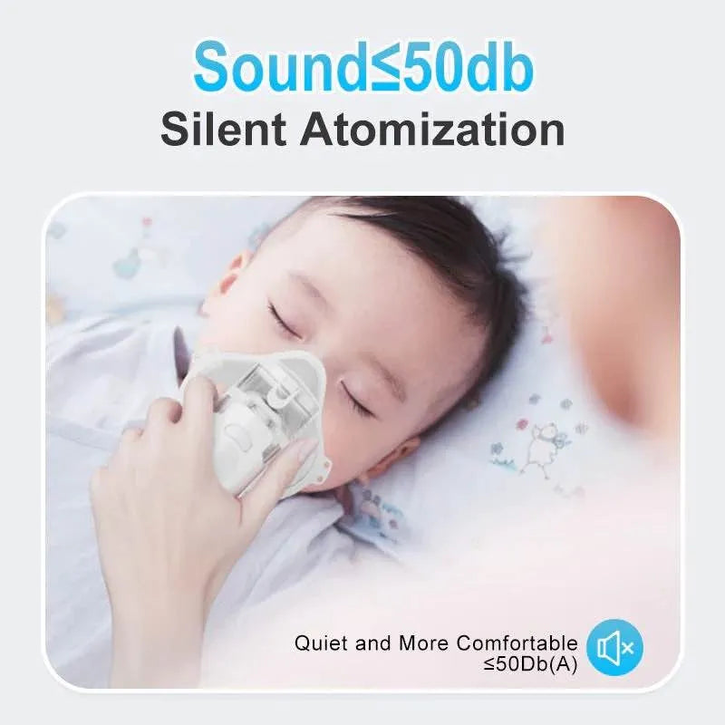 Mesh Portable Nebulizer Machine with Adult & Kids Mask.