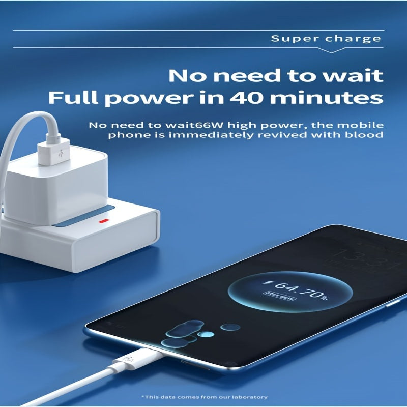New Turbo Charge Cable Original 6A 33W Usb Type C.